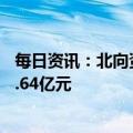 每日资讯：北向资金复刻昨日操作午后回流，全天净买入22.64亿元