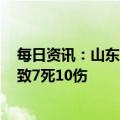 每日资讯：山东泗水警方：两辆重型半挂牵引车发生碰撞，致7死10伤