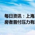 每日资讯：上海二手房核验价有所放松？银行信贷人士：购房者首付压力有所减轻