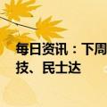每日资讯：下周4只新股上市：美利信、晶升股份、中裕科技、民士达
