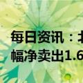 每日资讯：北向资金午后与指数共振，全天小幅净卖出1.66亿元