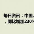 每日资讯：中国人民保险集团：一季度归母净利117.21亿元，同比增加230%