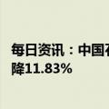 每日资讯：中国石化：一季度归母净利润201.02亿元，同比降11.83%