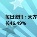 每日资讯：天齐锂业：一季度归母净利48.75亿元，同比增长46.49%