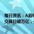 每日资讯：A股收评：指数持续分化，两市成交额连续20个交易日破万亿，传媒股迎涨停潮
