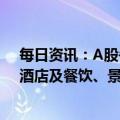 每日资讯：A股午评：指数沪强深弱，创业板指跌1.34%，酒店及餐饮、景点及旅游方向领跌