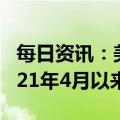 每日资讯：美国4月CPI同比上升4.9%，为2021年4月以来新低
