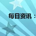 每日资讯：英国央行宣布加息25个基点