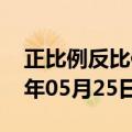 正比例反比例练习题及答案（正比例）2023年05月25日更新