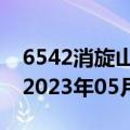 6542消旋山莨菪碱片的功效与作用（6542）2023年05月25日更新