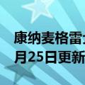 康纳麦格雷戈迷（康纳麦格雷戈）2023年05月25日更新