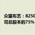众望布艺：8250万股限售股将于9月15日起解禁上市，占公司总股本的75%