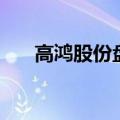 高鸿股份盘中涨停，已连收3个涨停板