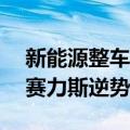 新能源整车板块低开低走，比亚迪跌超2%，赛力斯逆势涨停