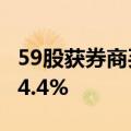 59股获券商买入评级，华发股份目标涨幅达54.4%