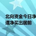 北向资金今日净卖出24.6亿元，宁德时代 五粮液 贵州茅台遭净买出居前