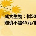 成大生物：拟5000万元至1亿元集中竞价回购公司股份，回购价不超45元/股