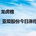 龙虎榜 | 亚厦股份今日涨停，知名游资宁波桑田路买入2248.49万元
