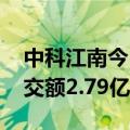 中科江南今日大宗交易成交518.13万股，成交额2.79亿元