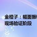 金橙子：幅面振镜加工方面，目前处于和部分合作伙伴进行现场验证阶段