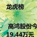 龙虎榜 | 高鸿股份今日涨4.93%，机构合计净买入1519.44万元