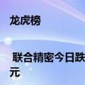 龙虎榜 | 联合精密今日跌停，上榜营业部席位全天净卖出2167.13万元