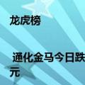 龙虎榜 | 通化金马今日跌停，上榜营业部席位合计净卖出3631.52万元