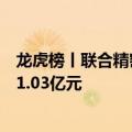 龙虎榜丨联合精密今日跌8.86%，上榜营业部席位全天成交1.03亿元