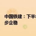 中国铁建：下半年，国内一二线城市房地产市场交易有望逐步企稳