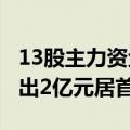 13股主力资金净流出超1亿元，长安汽车净流出2亿元居首