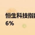 恒生科技指数跌幅扩大至2%，小鹏汽车跌超6%