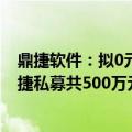 鼎捷软件：拟0元向十夕合伙 六夕合伙出让所持未实缴的鼎捷私募共500万元出资份额
