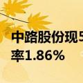 中路股份现5968.81万元溢价大宗交易，溢价率1.86%