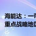 海能达：一带一路地区是公司海外业务发展的重点战略地区