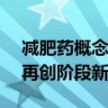 减肥药概念股持续走强，常山药业涨超15%再创阶段新高