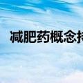 减肥药概念持续走强，博瑞医药20cm涨停