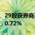 29股获券商买入评级，瀚蓝环境目标涨幅达90.72%