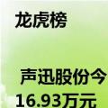 龙虎榜 | 声迅股份今日涨停，营业部席位合计净买入116.93万元