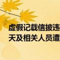 虚假记载信披违法行为触及重大违法强制退市情形，*ST博天及相关人员遭北京证监局合计罚款1300万元