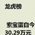 龙虎榜 | 索宝蛋白今日涨停，知名游资赵老哥净卖出830.29万元