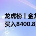 龙虎榜丨金龙羽今日涨停，营业部席位合计净买入8400.8万元