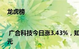 龙虎榜 | 广合科技今日涨3.43%，知名游资赵老哥净卖出925.86万元
