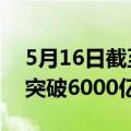 5月16日截至13时32分，沪深京三市成交额突破6000亿元
