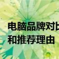 电脑品牌对比：哪个品牌最好？我的选择标准和推荐理由